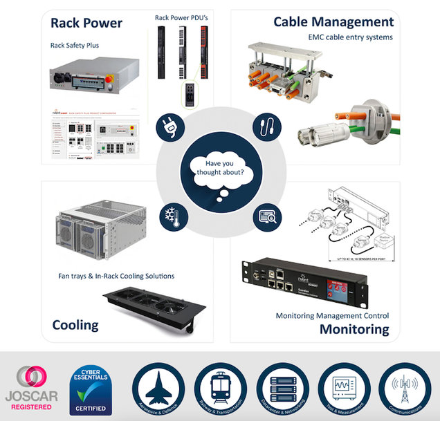 Foremost Electronics provides a single source for enclosures and essential accessories